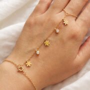 Hand-Chain
